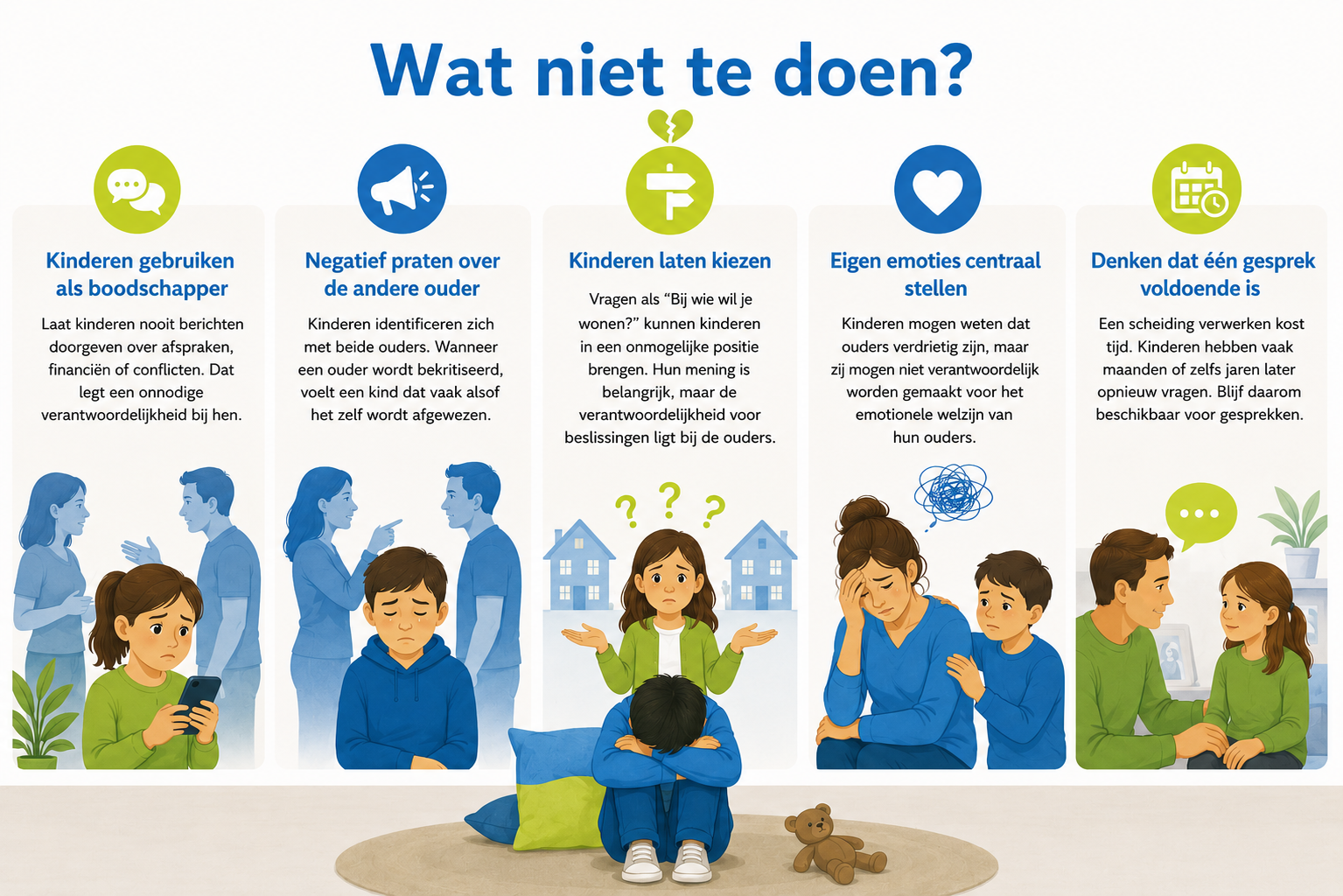 Wat niet te doen bij scheiden - vertellen aan kinderen